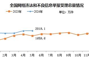 桑保利谈离开马赛：我觉得俱乐部无力与巴黎竞争，所以宁愿让位